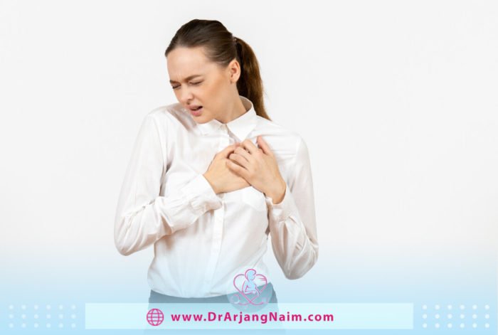 Chest Pain in Symptoms Women