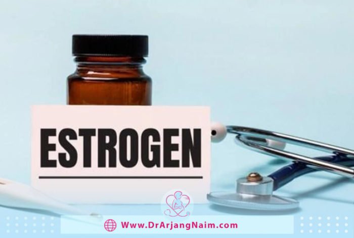 What are the symptoms of estrogen Dominance